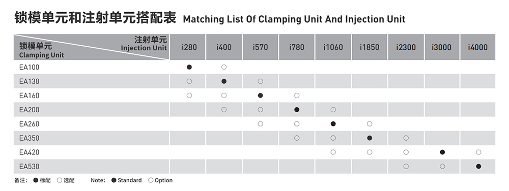 2024-104008云顶集团EA样本_10.jpg